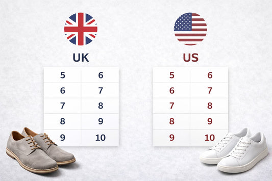 Difference Between UK and US Shoe Size