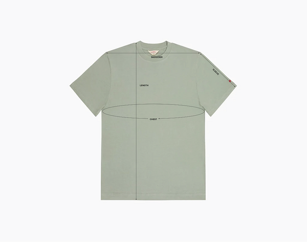 Core T